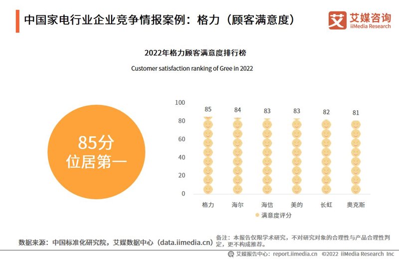 数字化转型浪潮中的行业全景分析