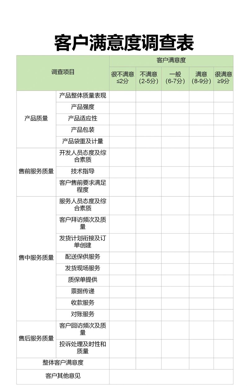 商务咨询：洞悉行业风向标
