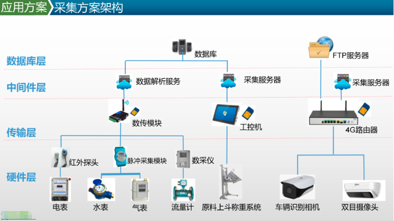 洞察市场风云：如何获取精准的市场信息咨询
