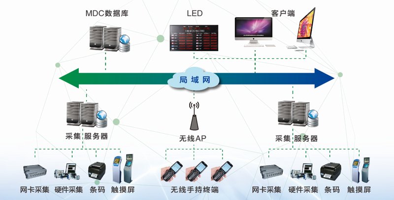 商务咨询：企业成长的无形推手
