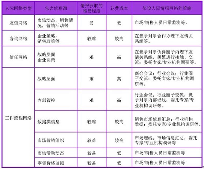 商务咨询：助力企业穿越迷雾的灯塔